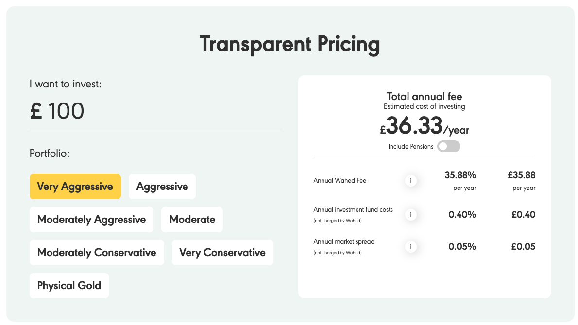 Pricing breakdown for an investment of £100 in Wahed