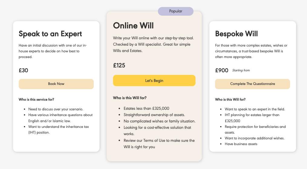 Wahed Wills pricing