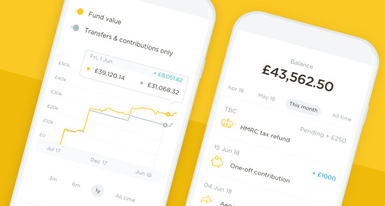 Image for Is PensionBee’s Shariah Pension Halal? Full Review & Islamic Analysis