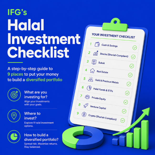 Halal Investment Checklist