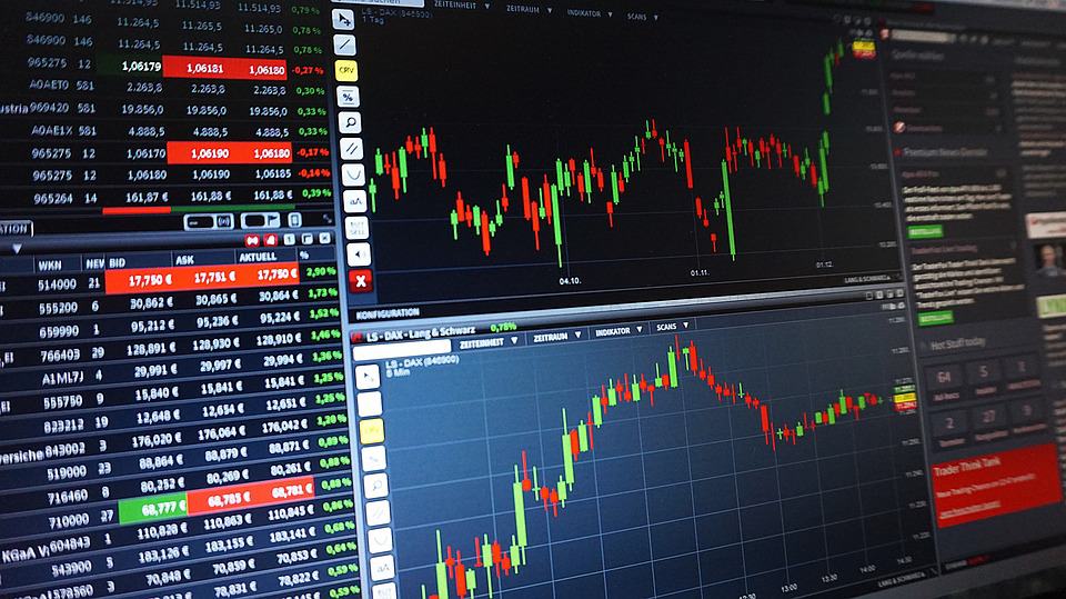 What Islam says about Online Forex Trading: Finance | IFG Featured Image