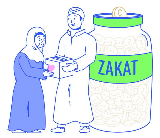 Zakat illustration